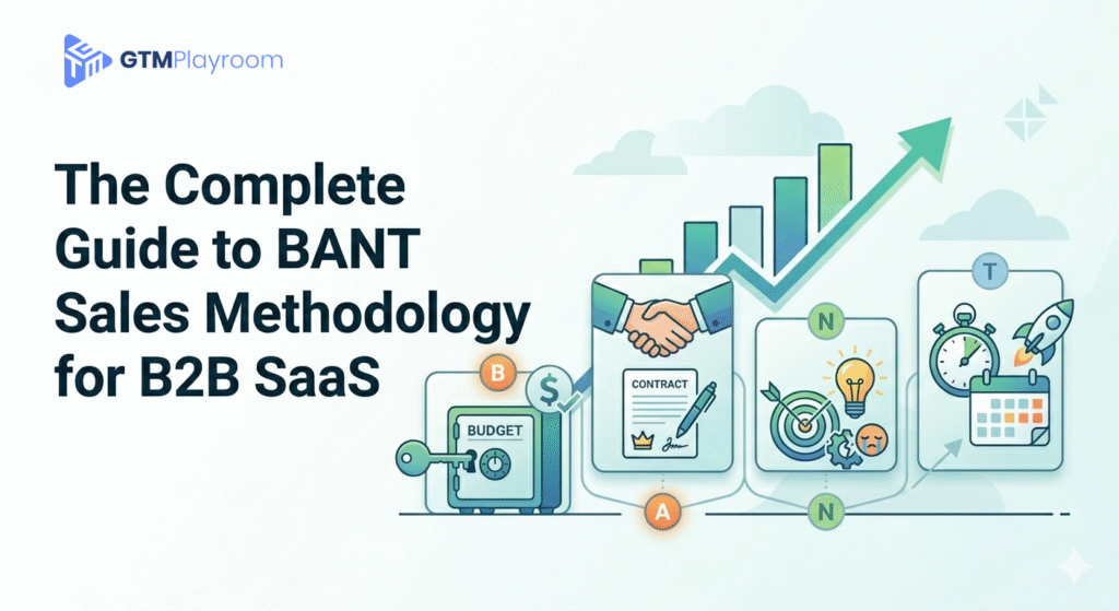 The Complete Guide to BANT Sales Methodology for B2B SaaS
