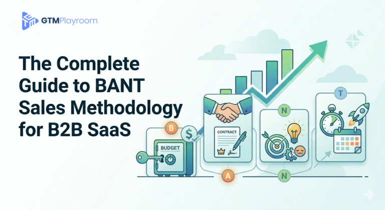 The Complete Guide to BANT Sales Methodology for B2B SaaS